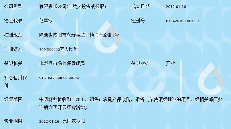 咸阳大自然药材